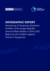 Monitoring of Temporary Detention Facilities of the Kyrgyz Republic Internal Affairs Bodies in 2016-2018 Report by the Coalition against Torture in Kyrgyzstan
